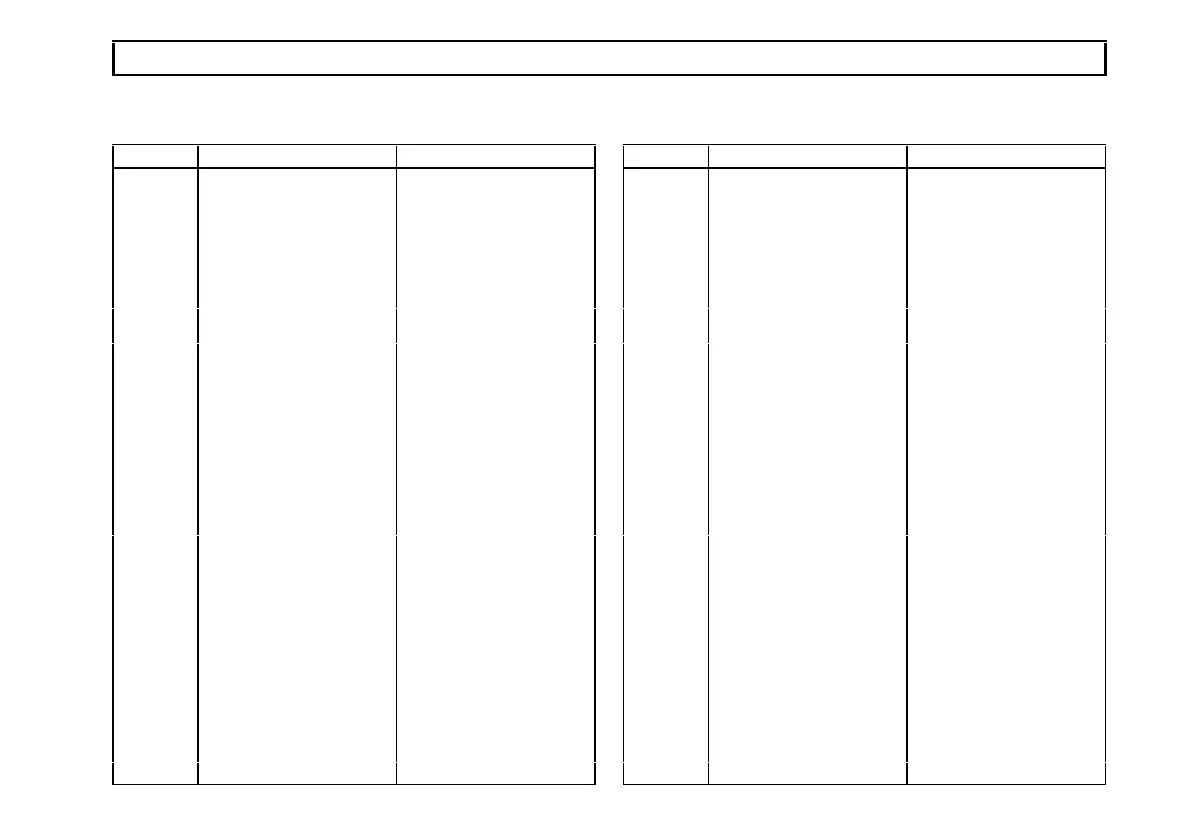 Page #241 background image