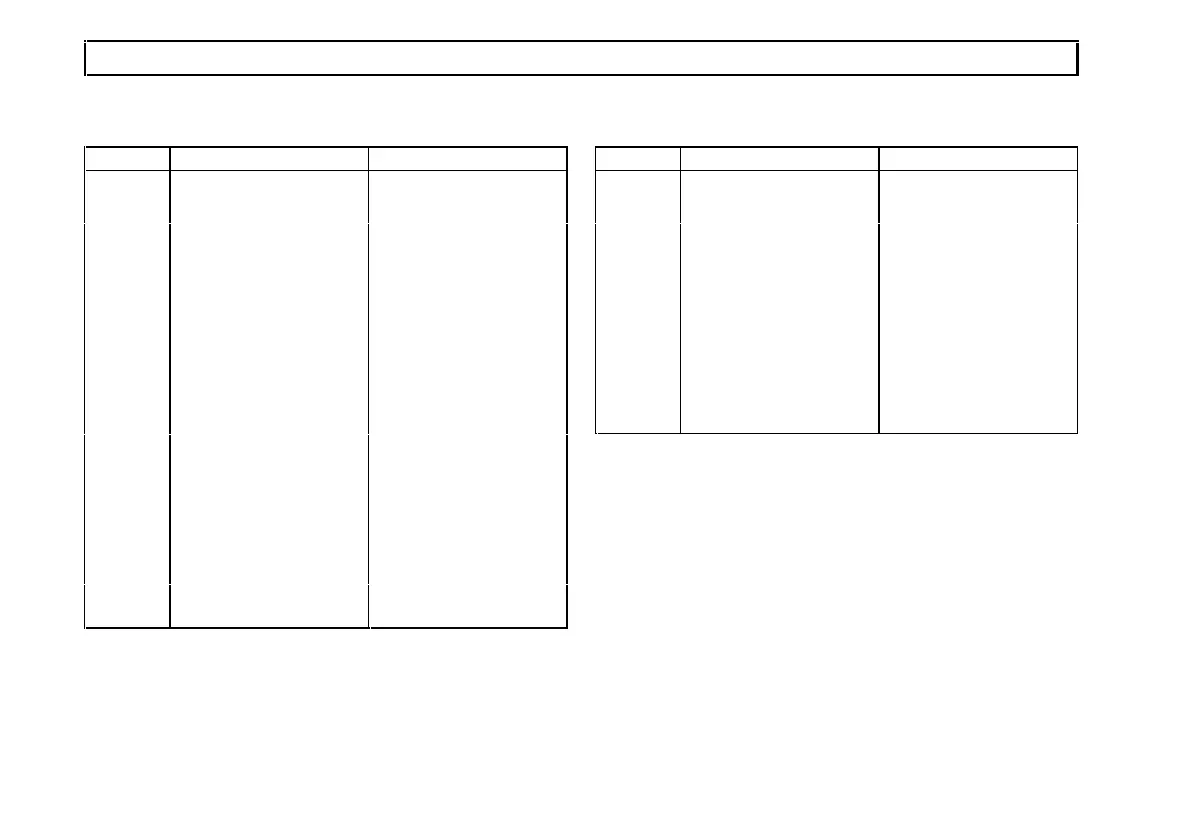 Page #242 background image