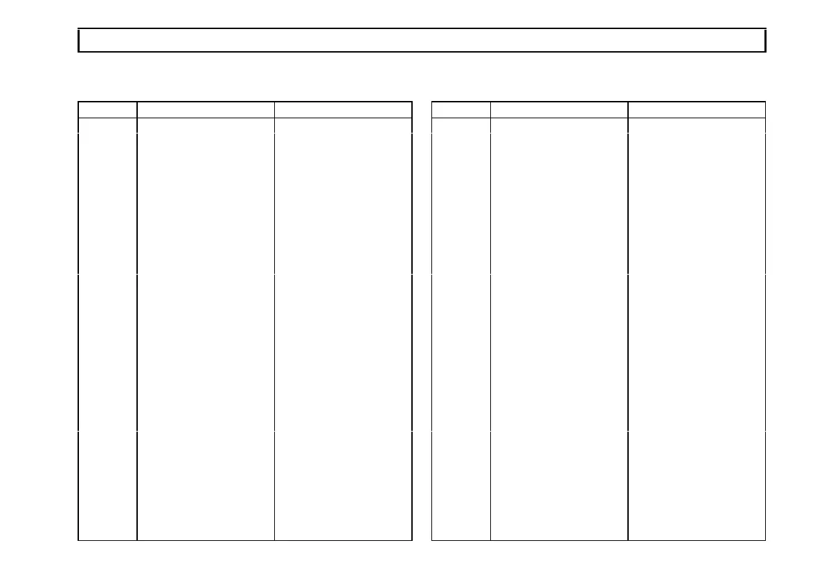Page #243 background image