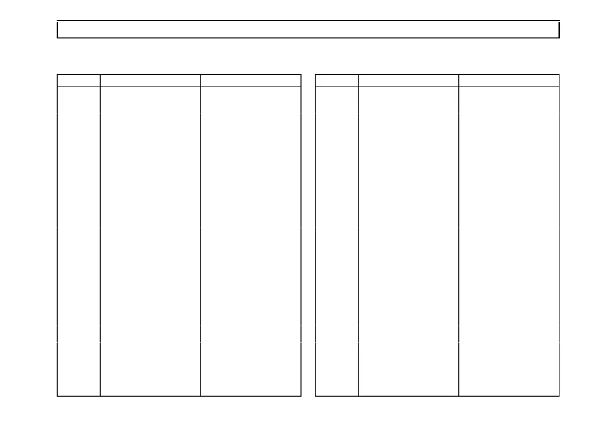Page #245 background image