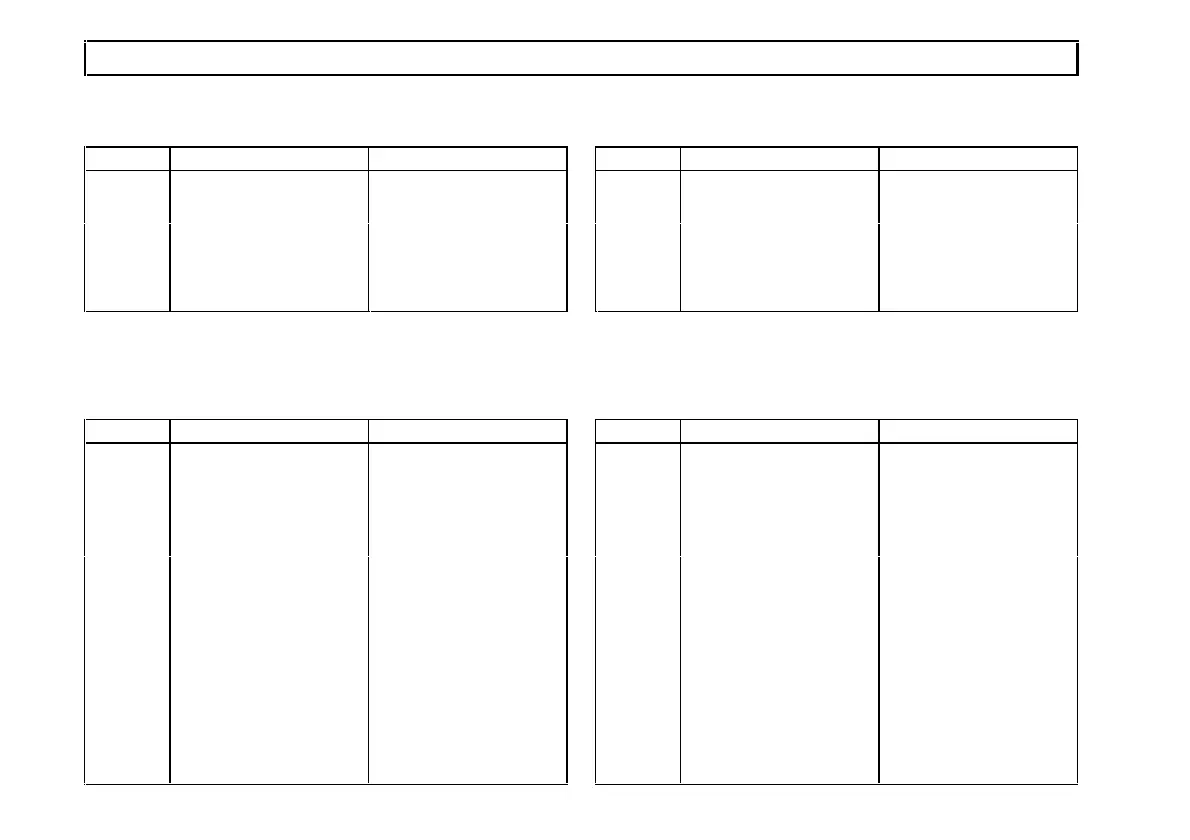 Page #246 background image