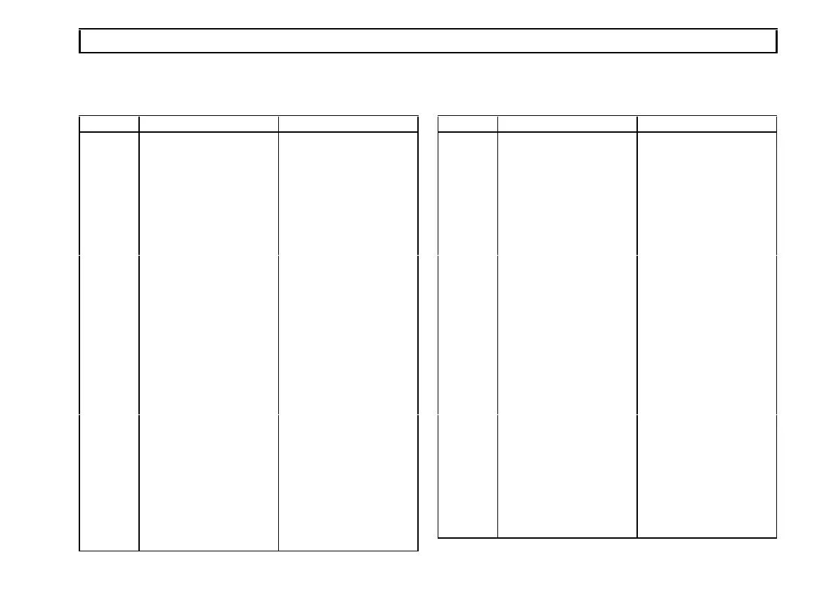 Page #247 background image
