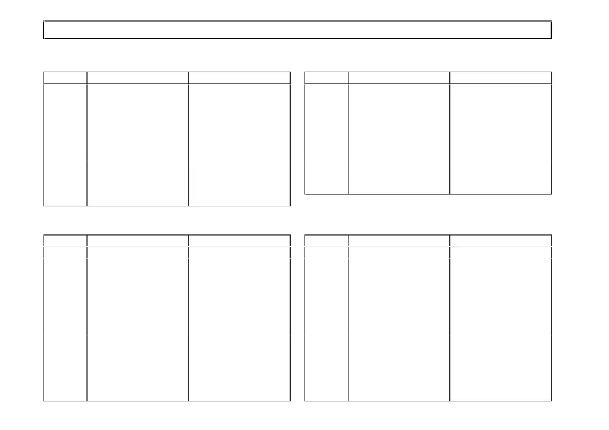 Page #248 background image