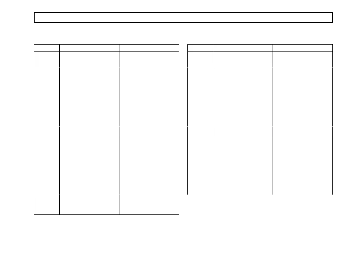 Page #249 background image