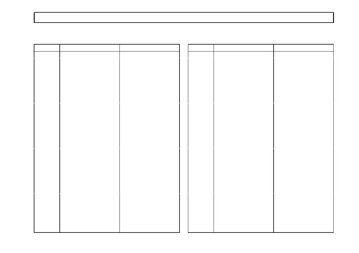 Page #251 background image