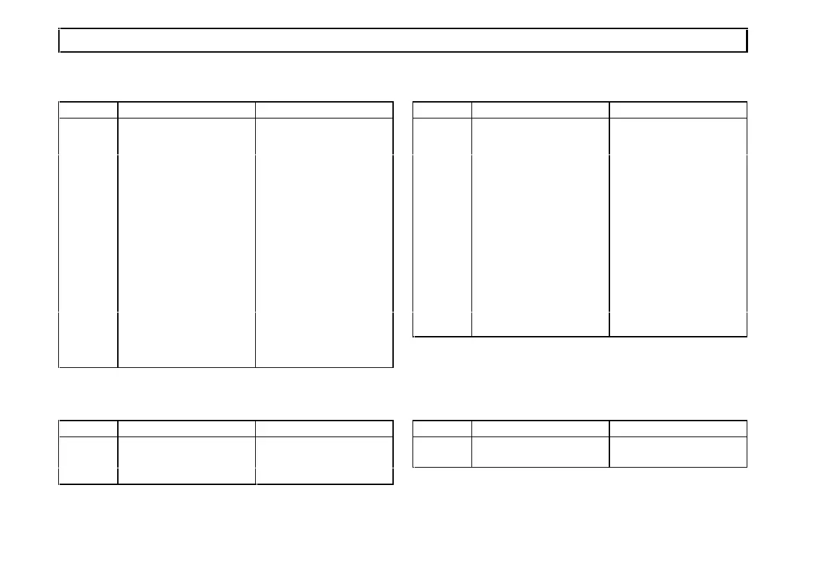 Page #252 background image