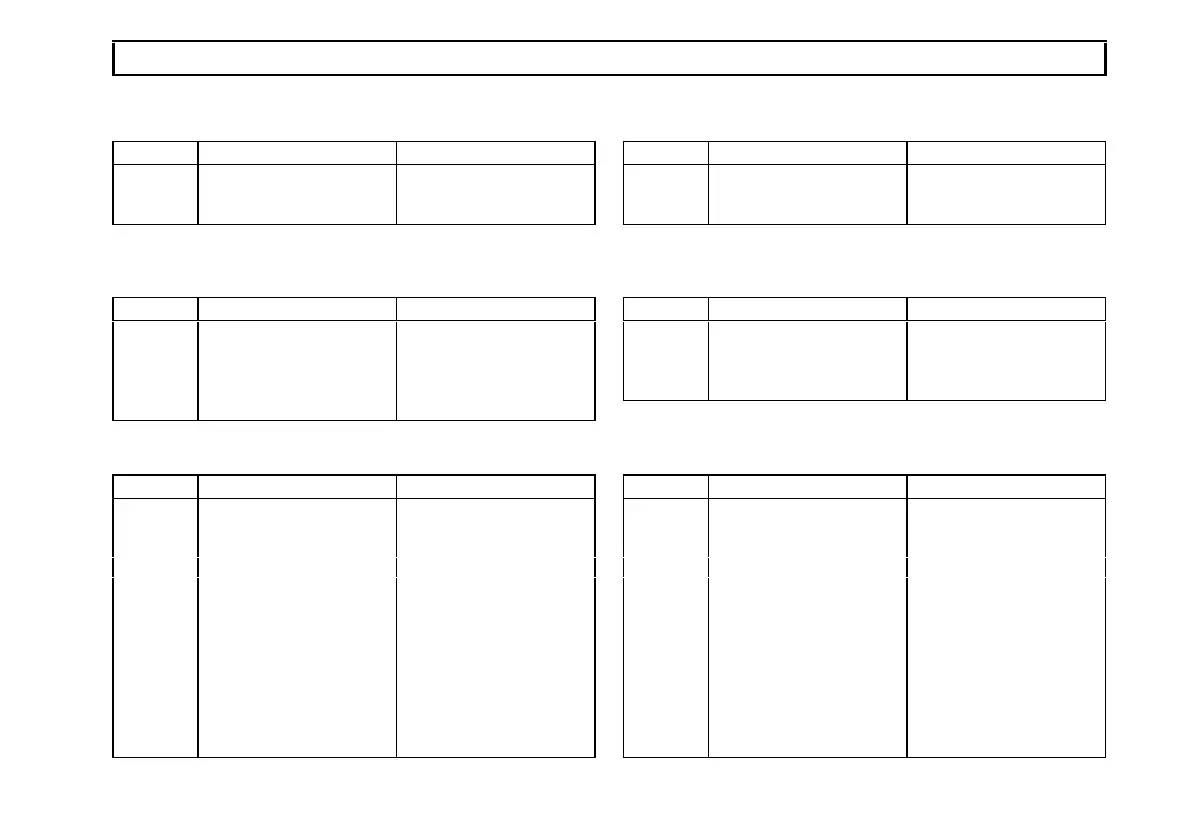 Page #253 background image