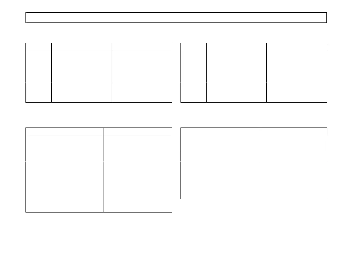 Page #254 background image