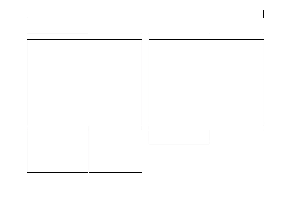Page #255 background image
