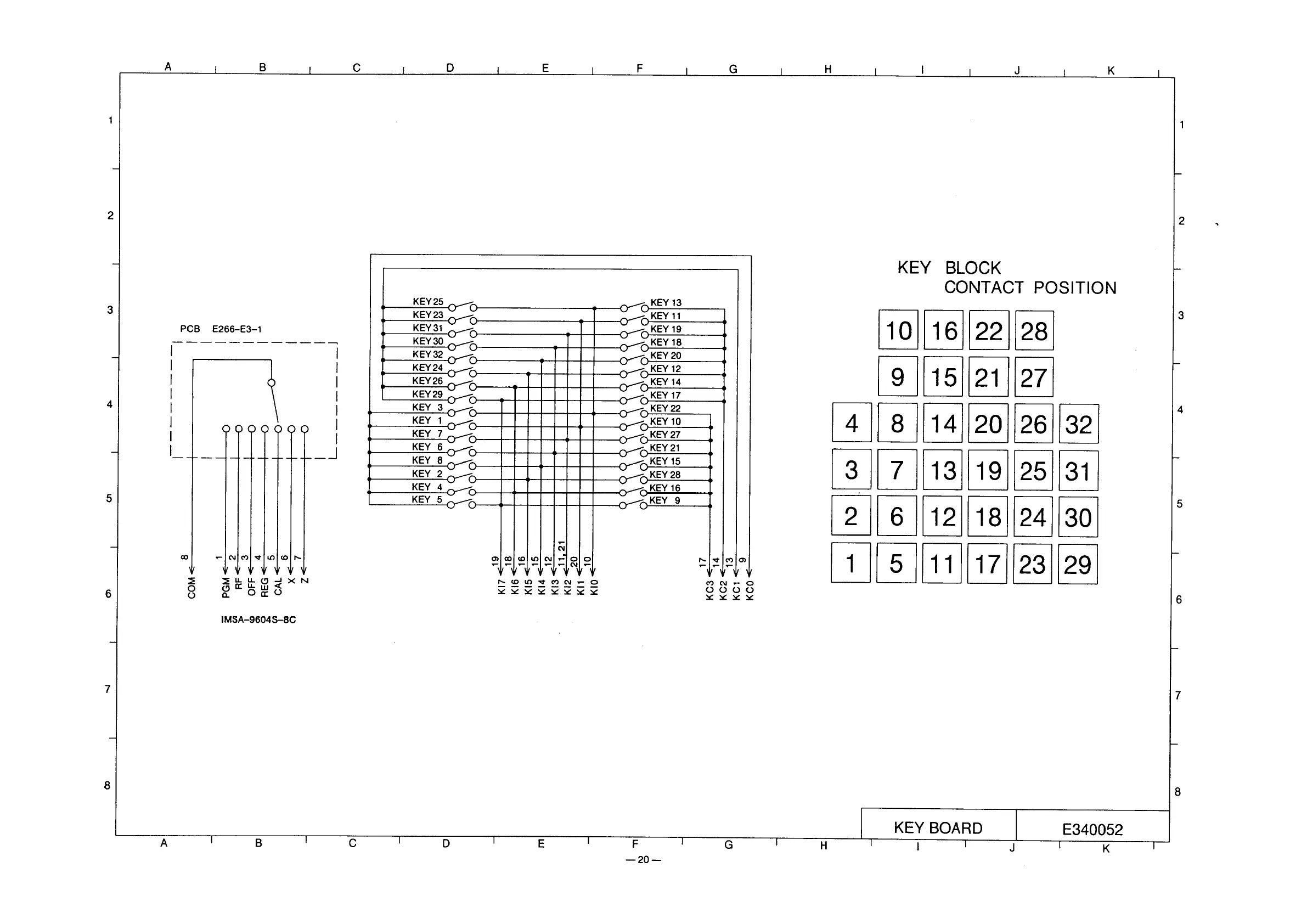Page #22 background image