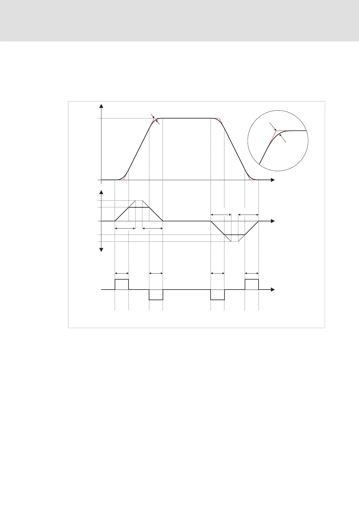 Page #422 background image