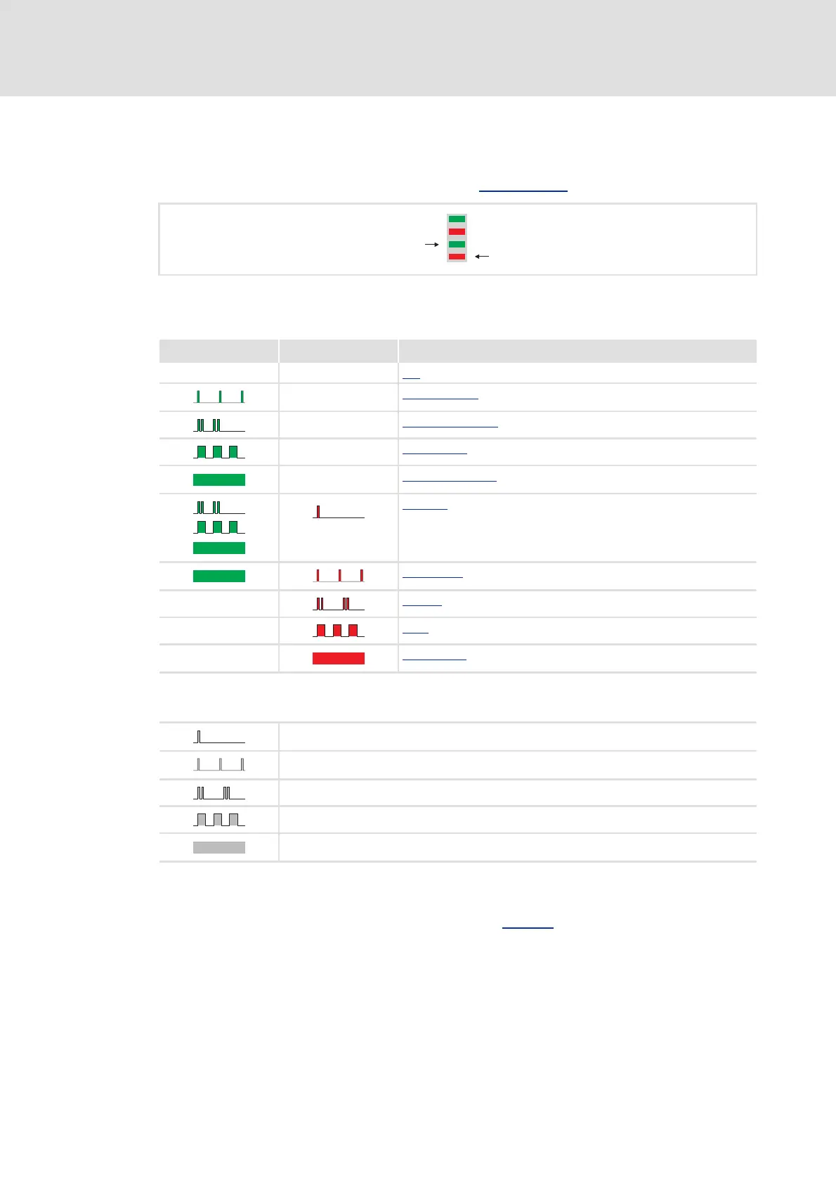 Page #454 background image