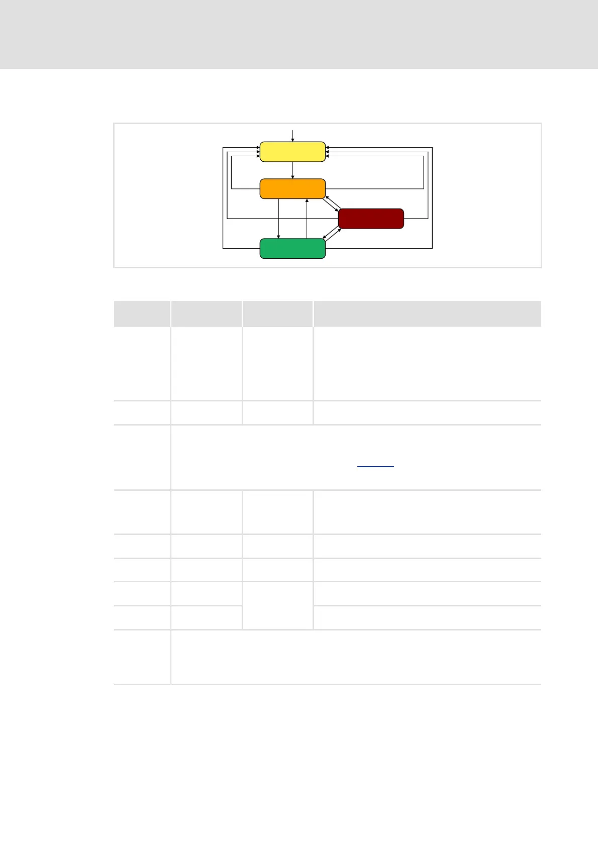 Page #513 background image