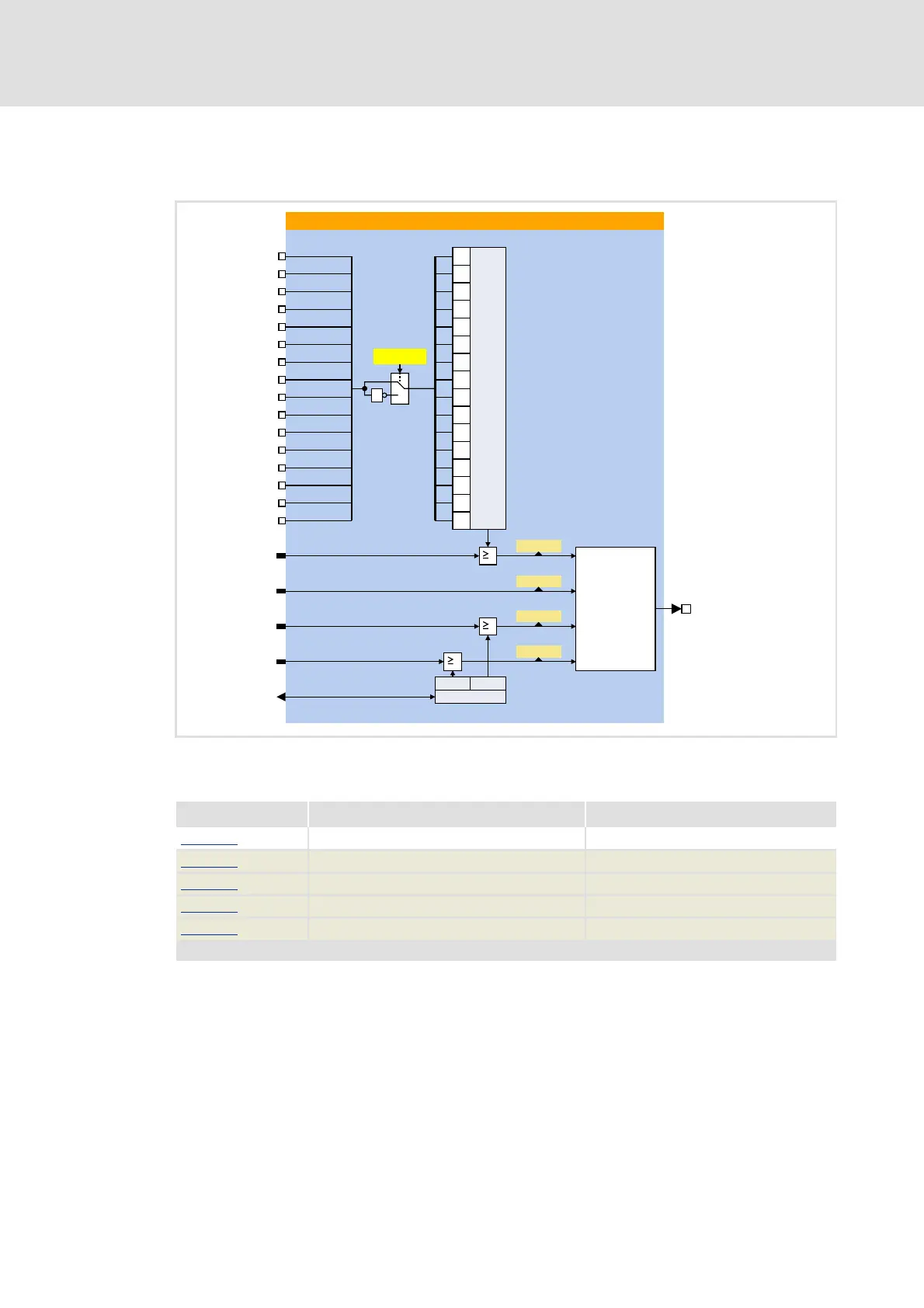 Page #522 background image