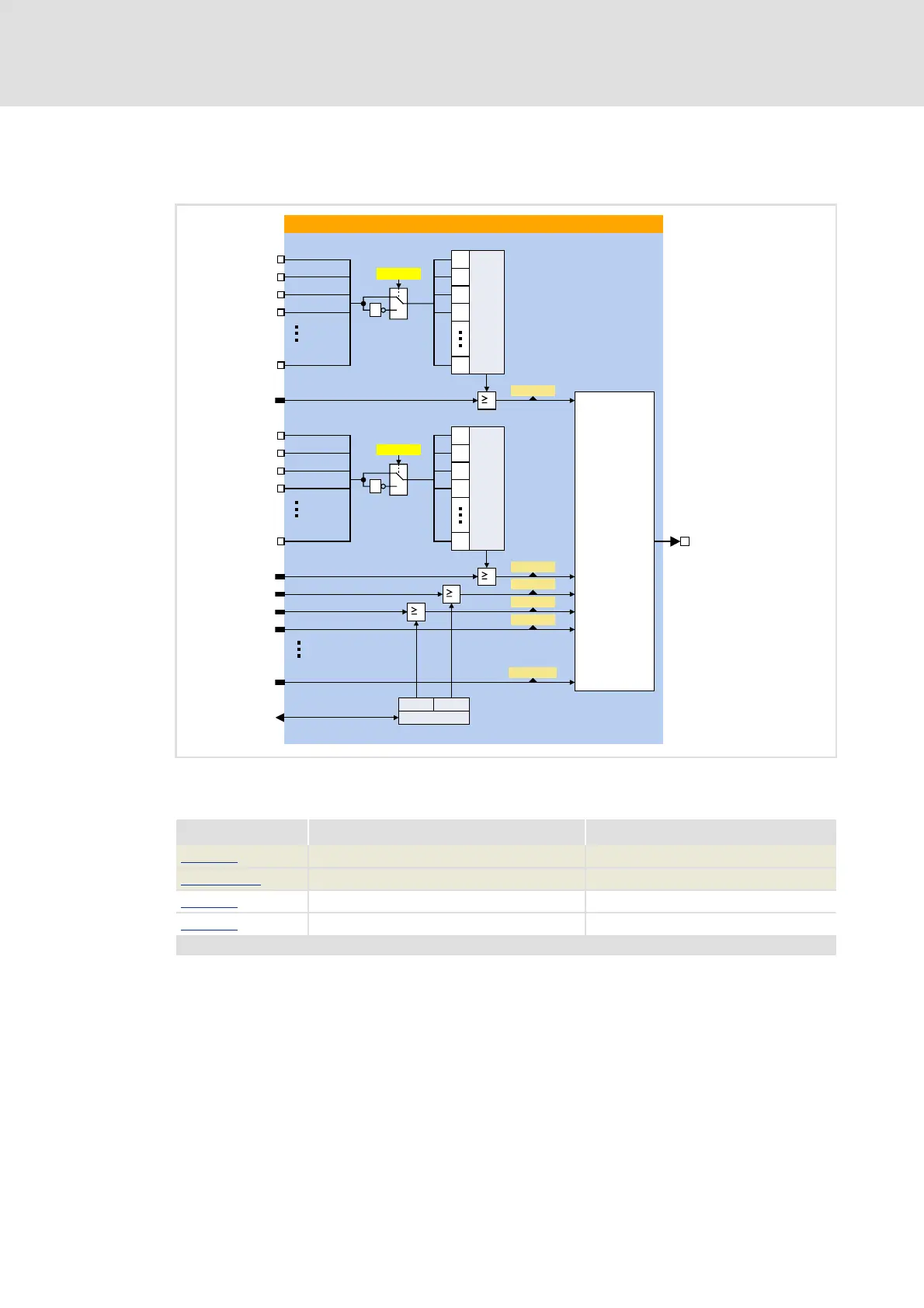 Page #577 background image