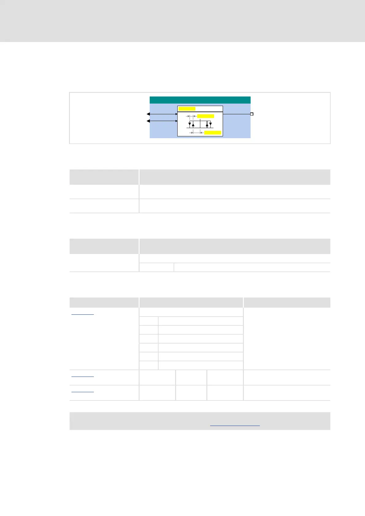 Page #912 background image