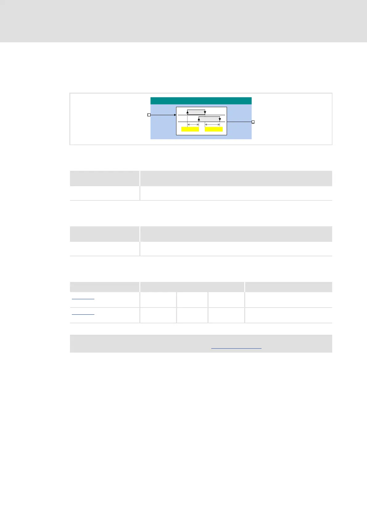 Page #949 background image