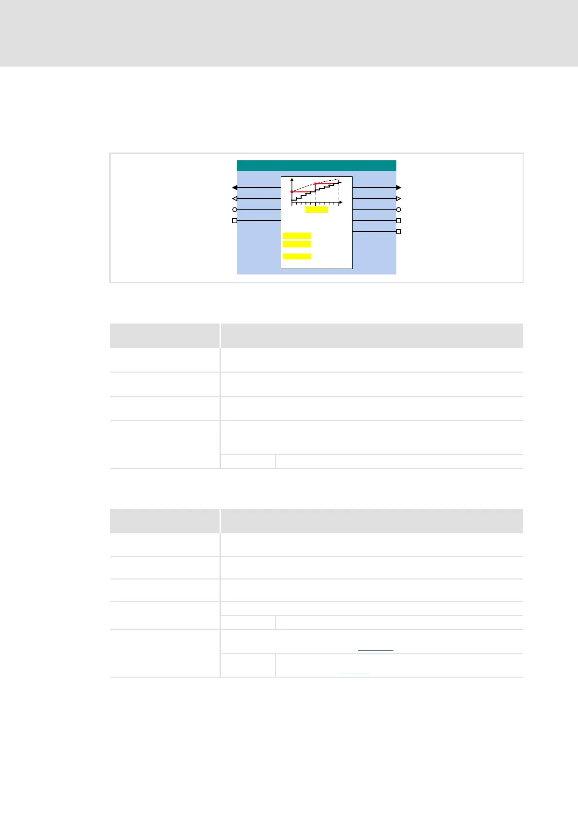 Page #971 background image