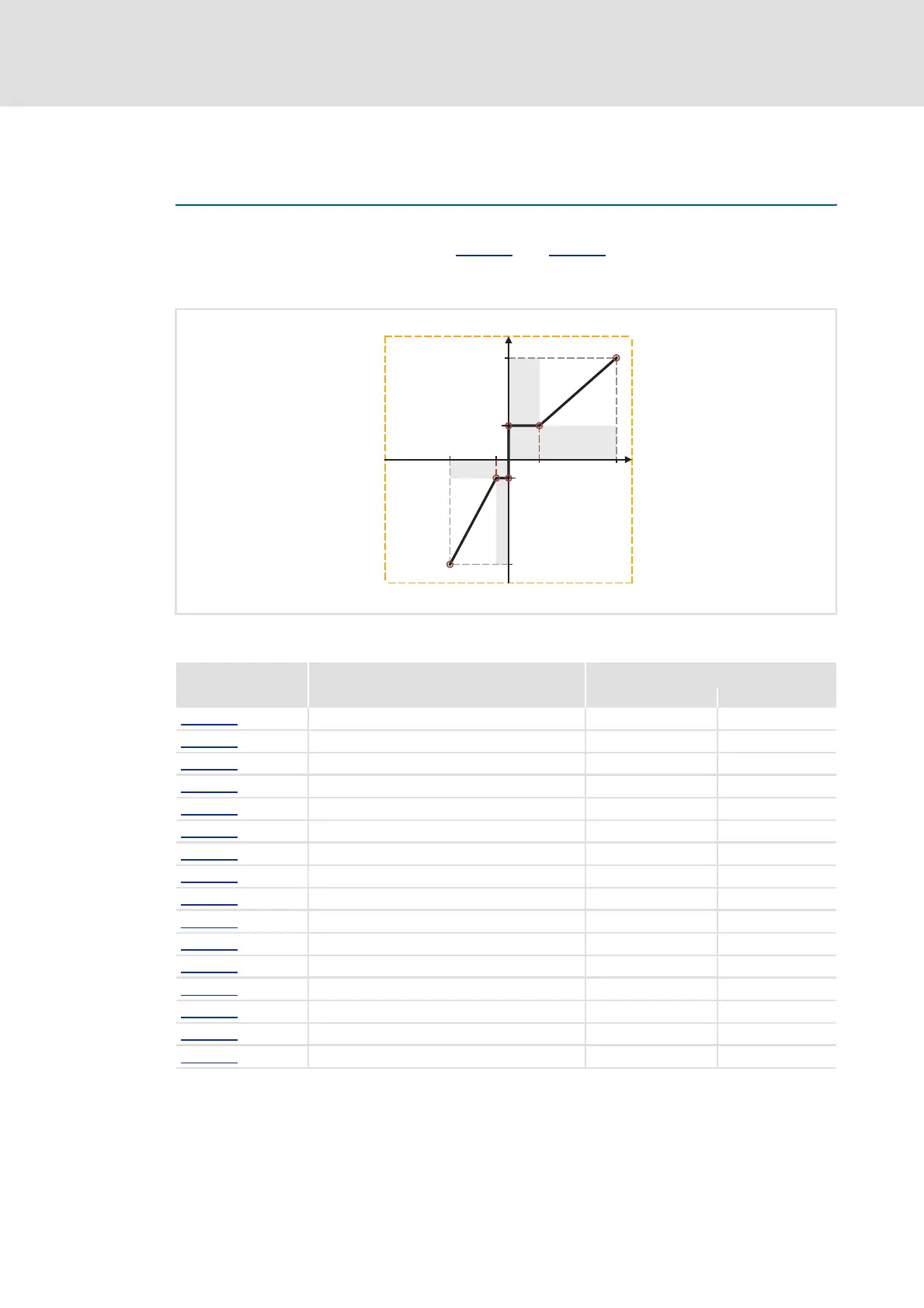 Page #239 background image