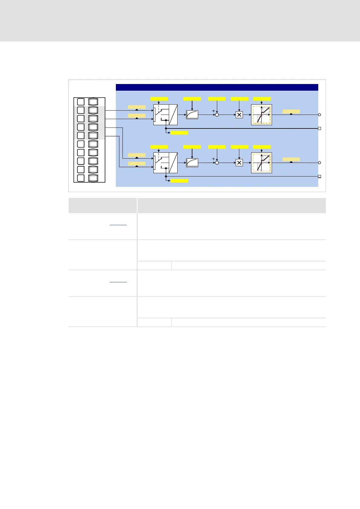Page #242 background image