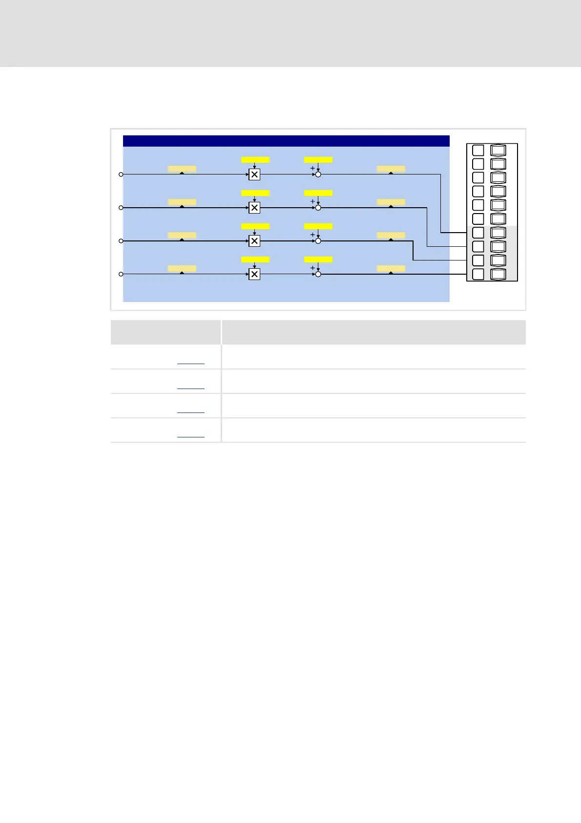 Page #243 background image