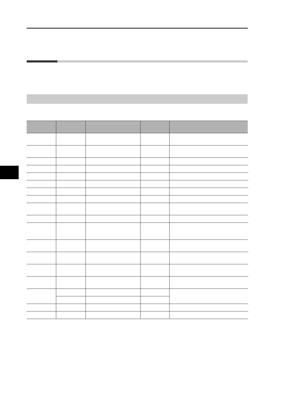 Page #284 background image