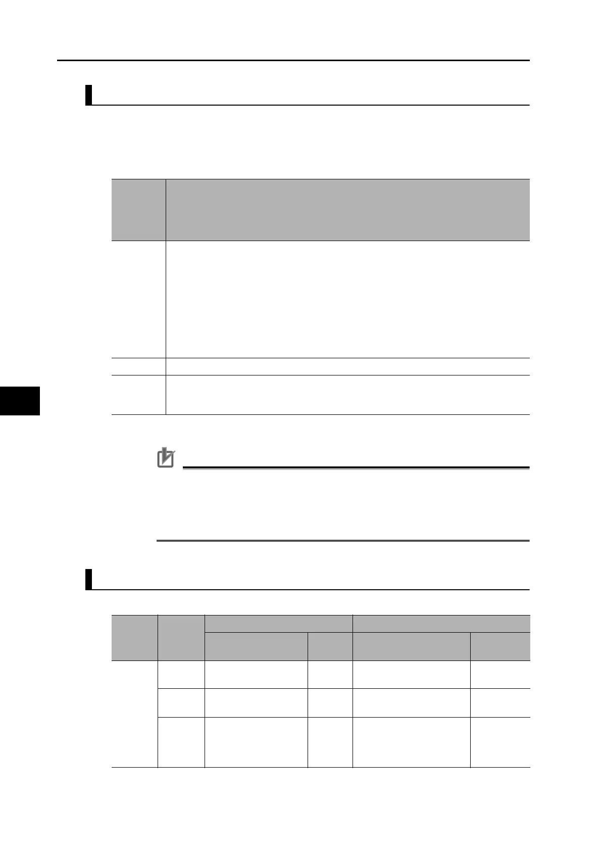 Page #292 background image