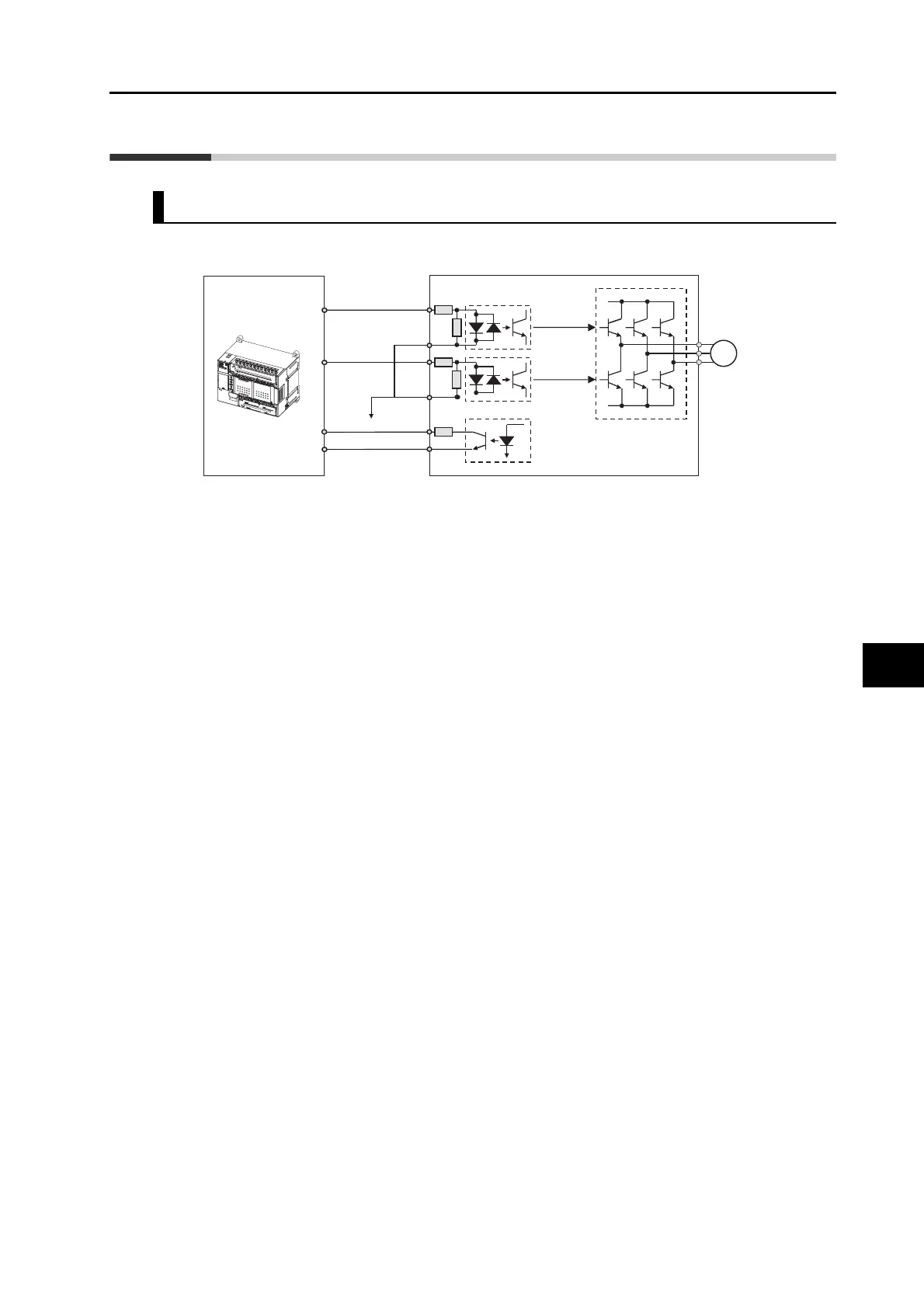 Page #323 background image