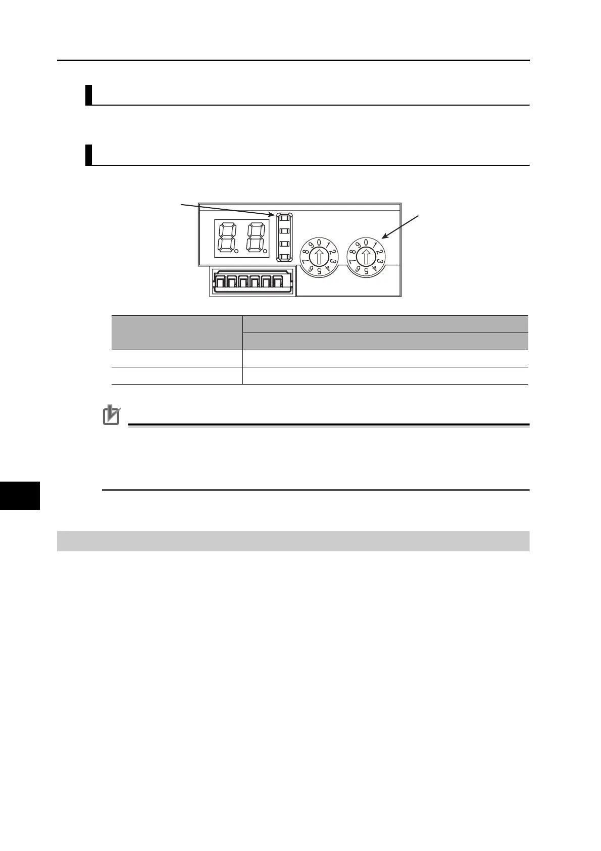 Page #380 background image