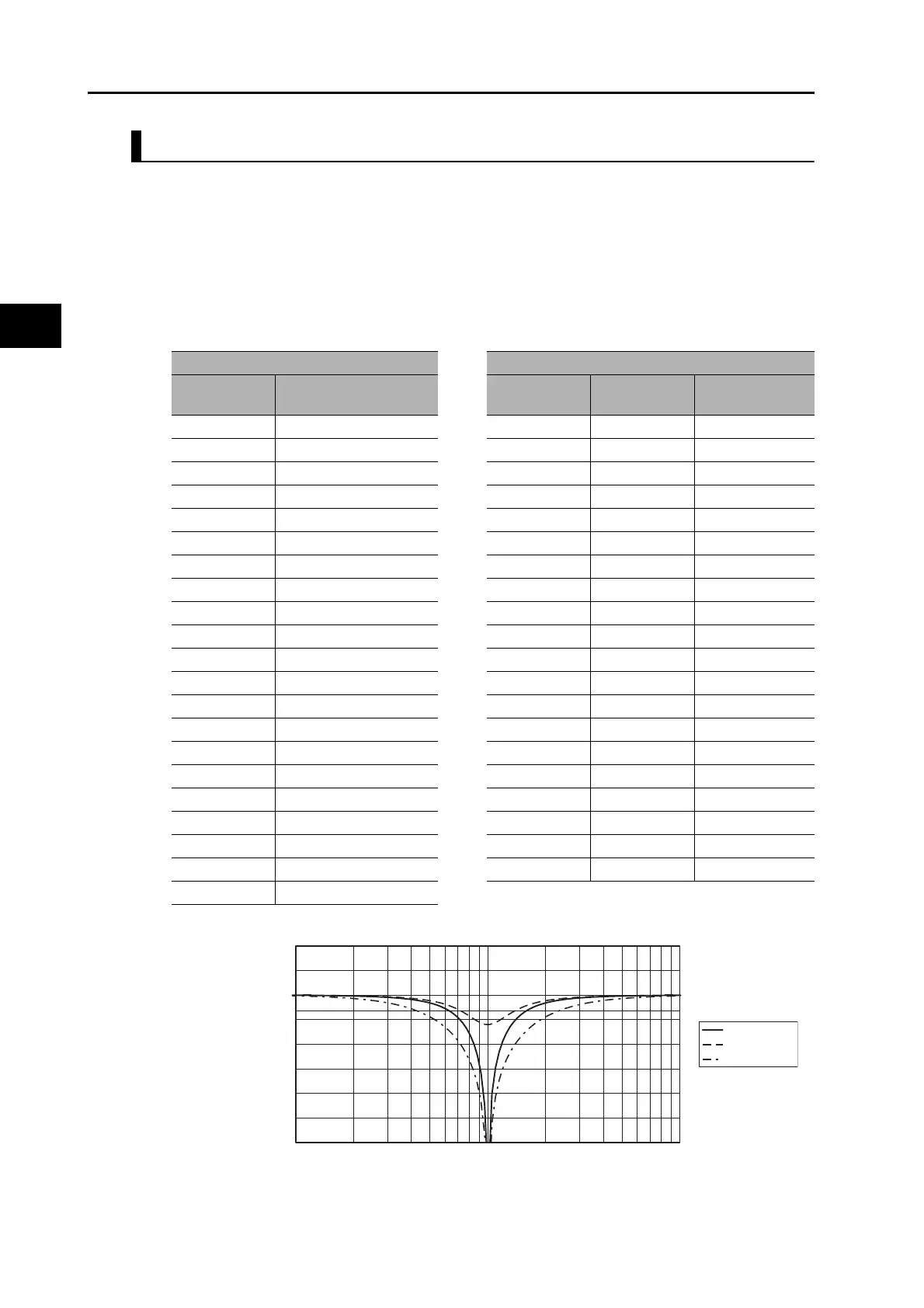 Page #410 background image