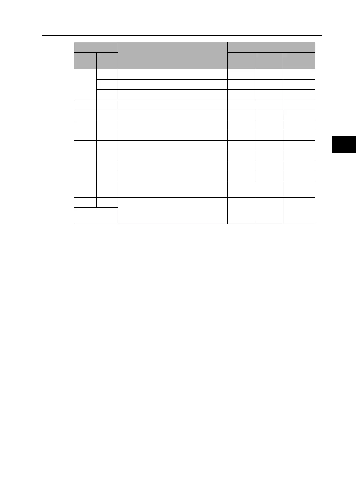 Page #431 background image