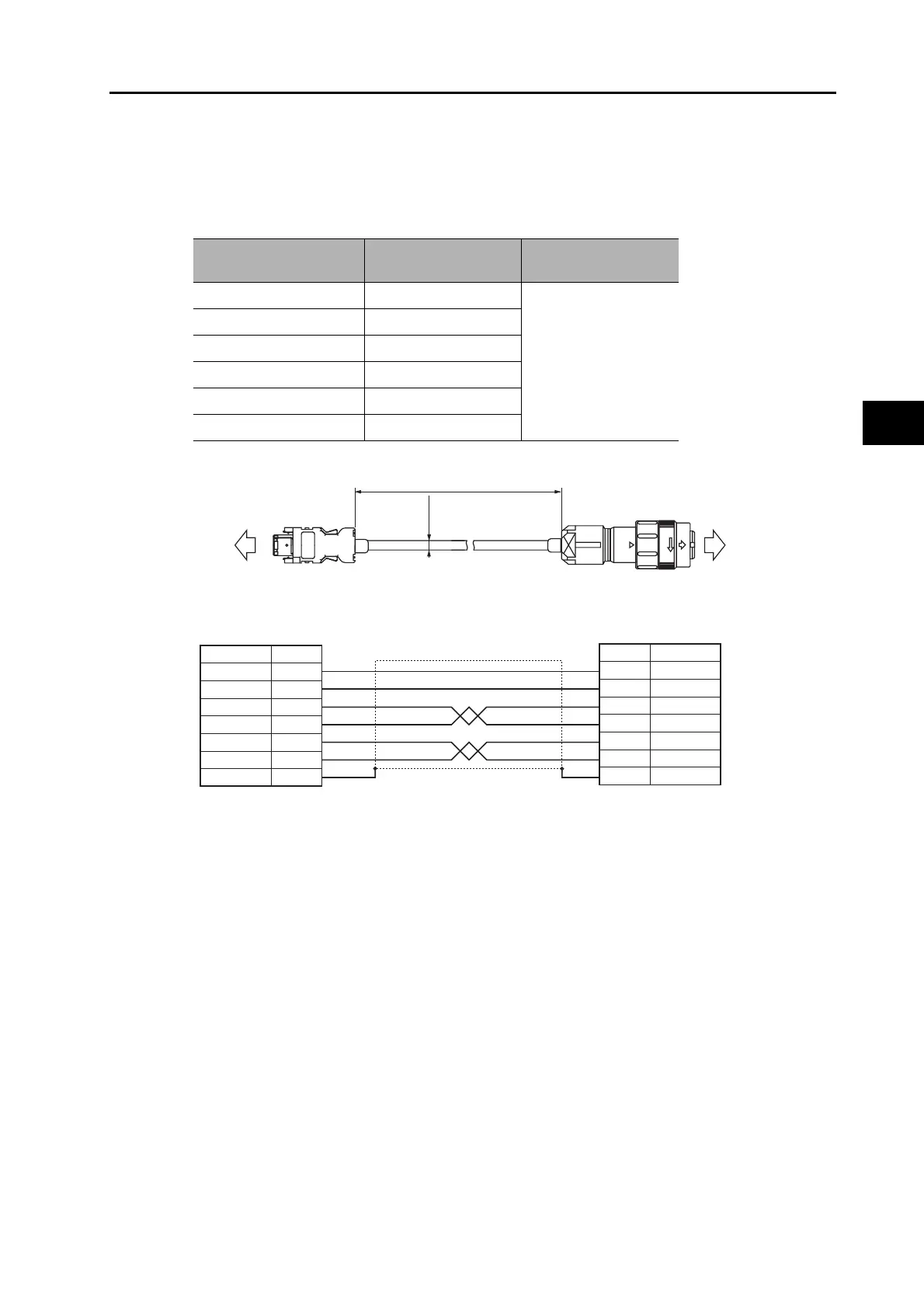 Page #147 background image