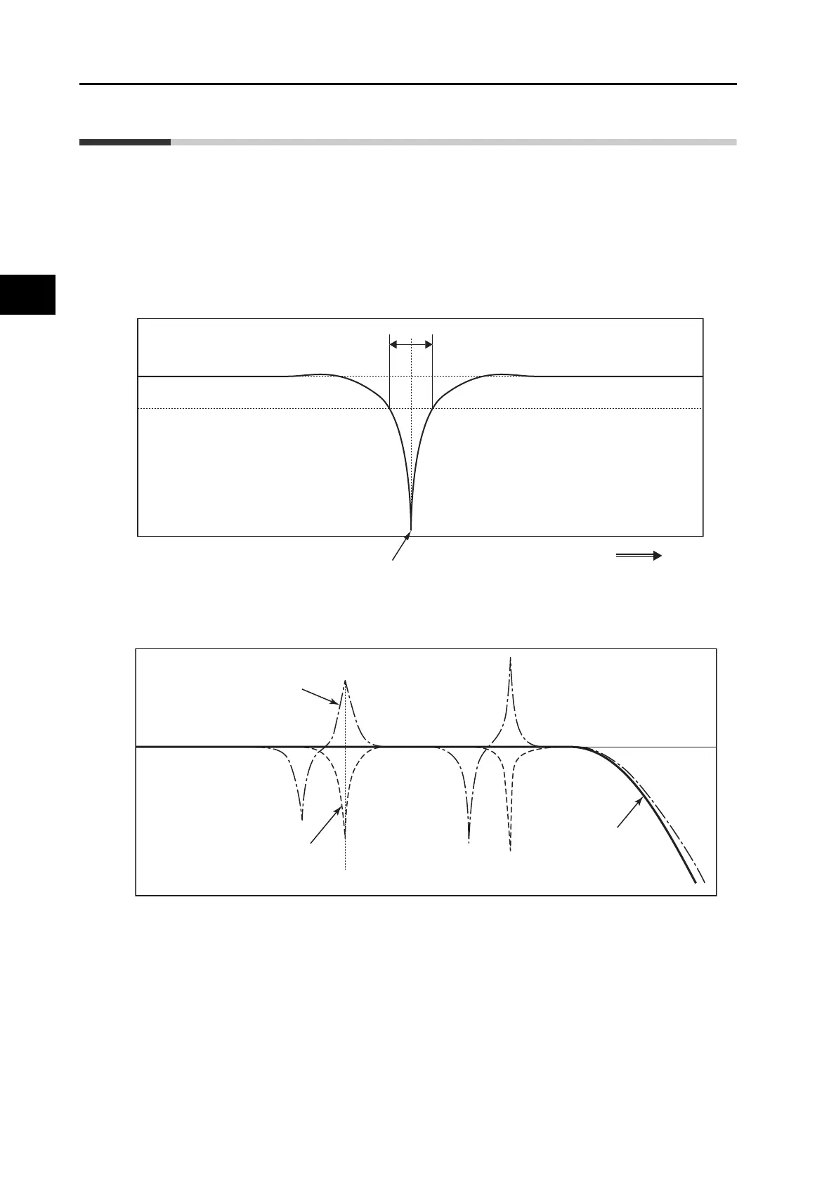 Page #408 background image