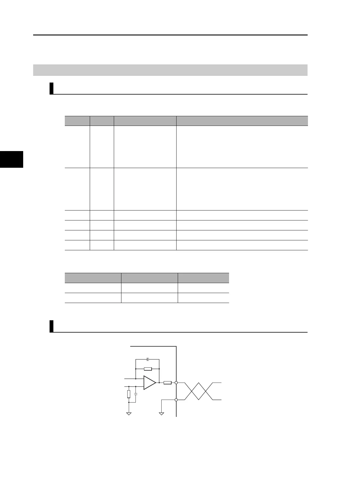 Page #116 background image