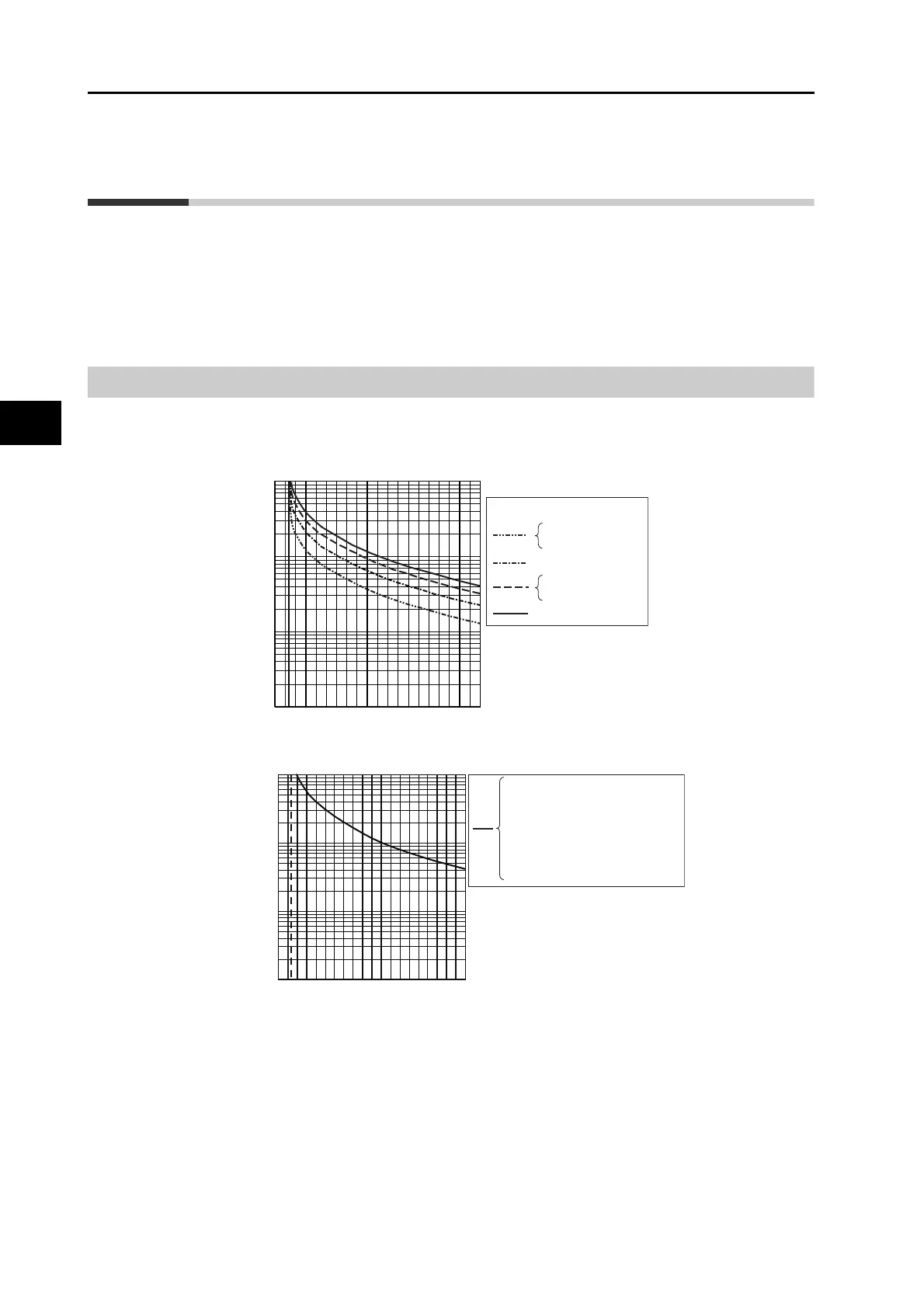 Page #120 background image