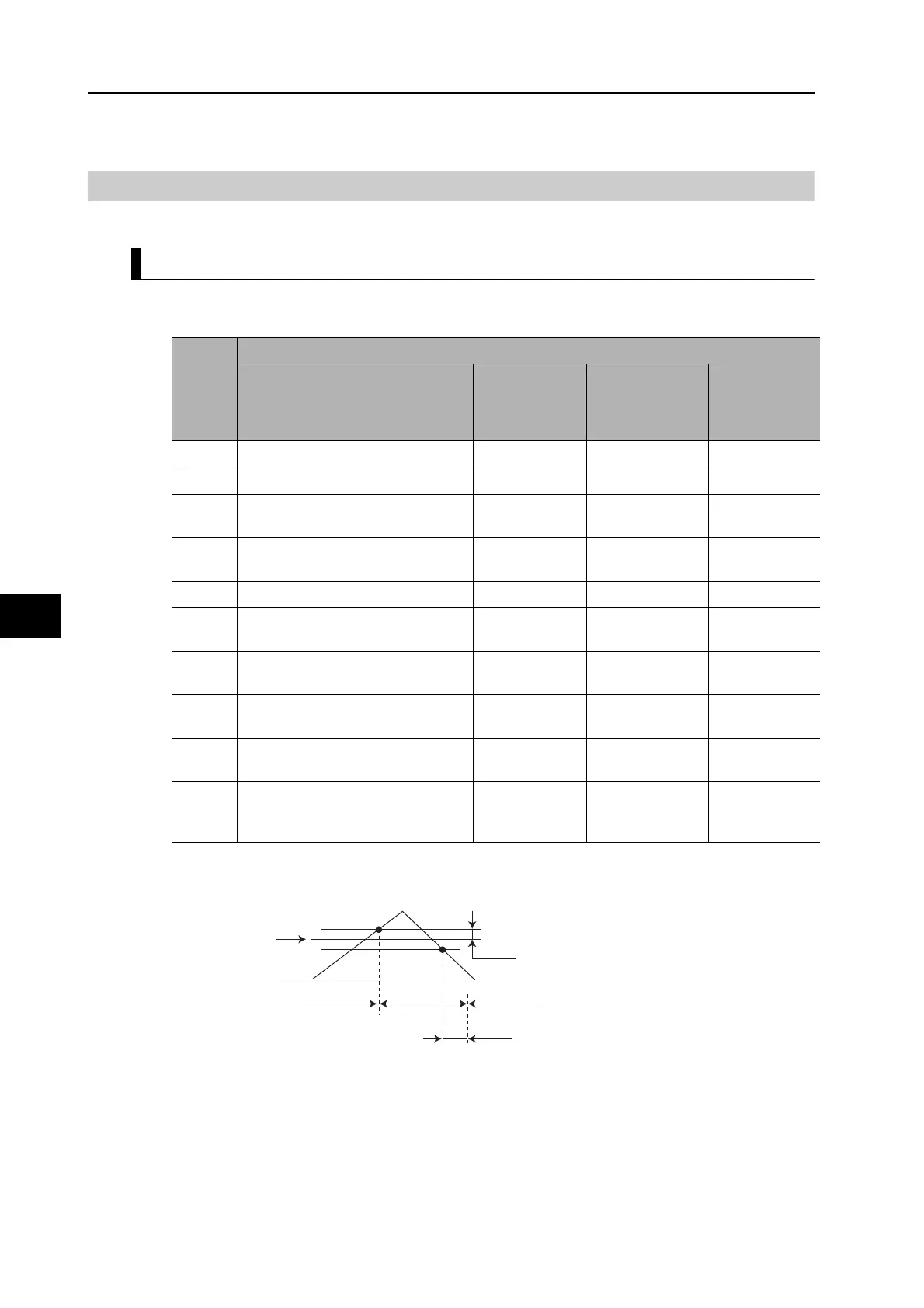 Page #310 background image