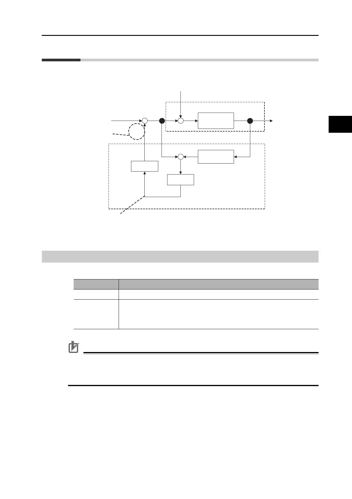 Page #411 background image