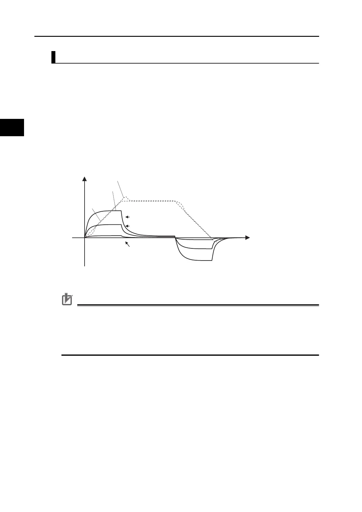 Page #418 background image