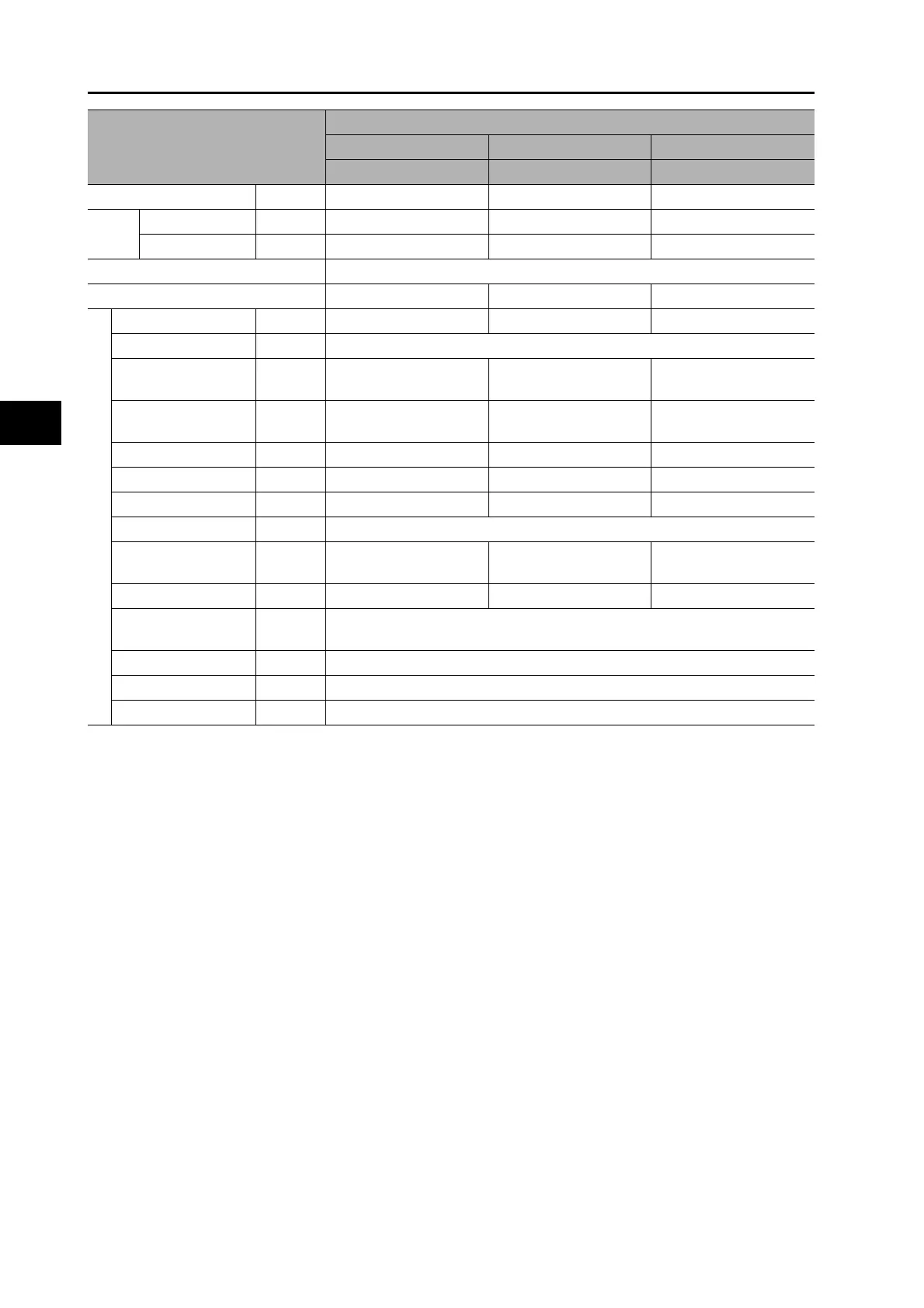 Page #128 background image