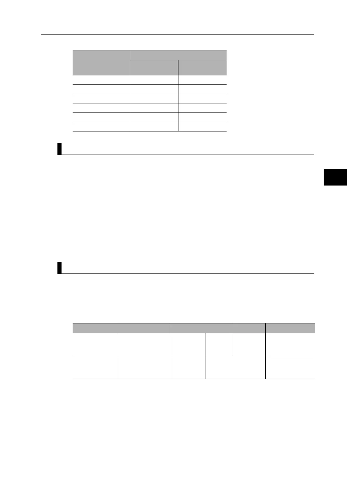 Page #201 background image