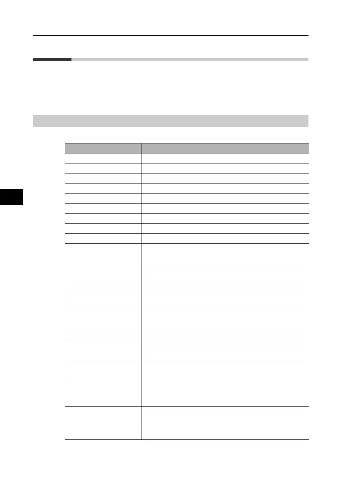 Page #228 background image
