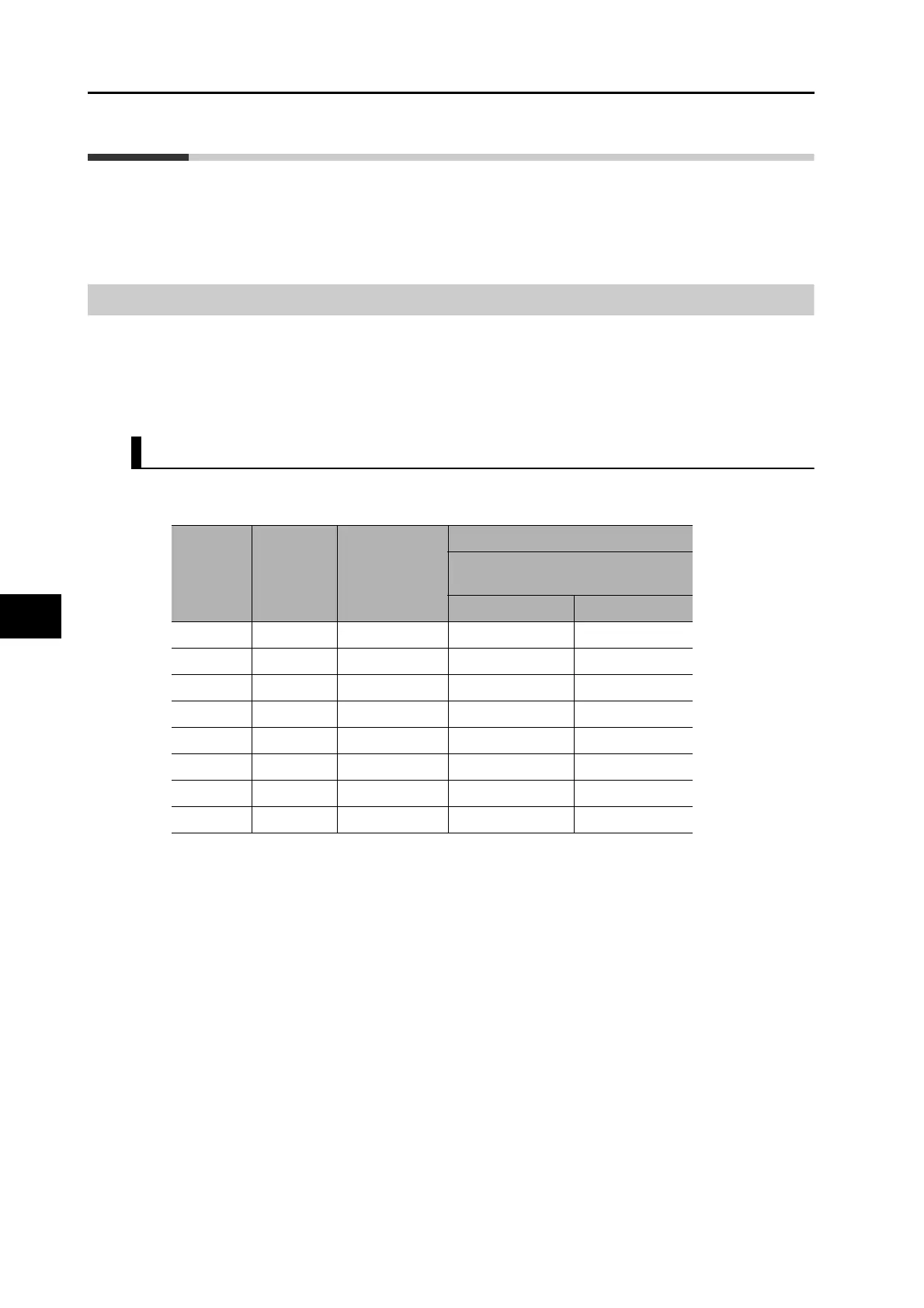 Page #286 background image