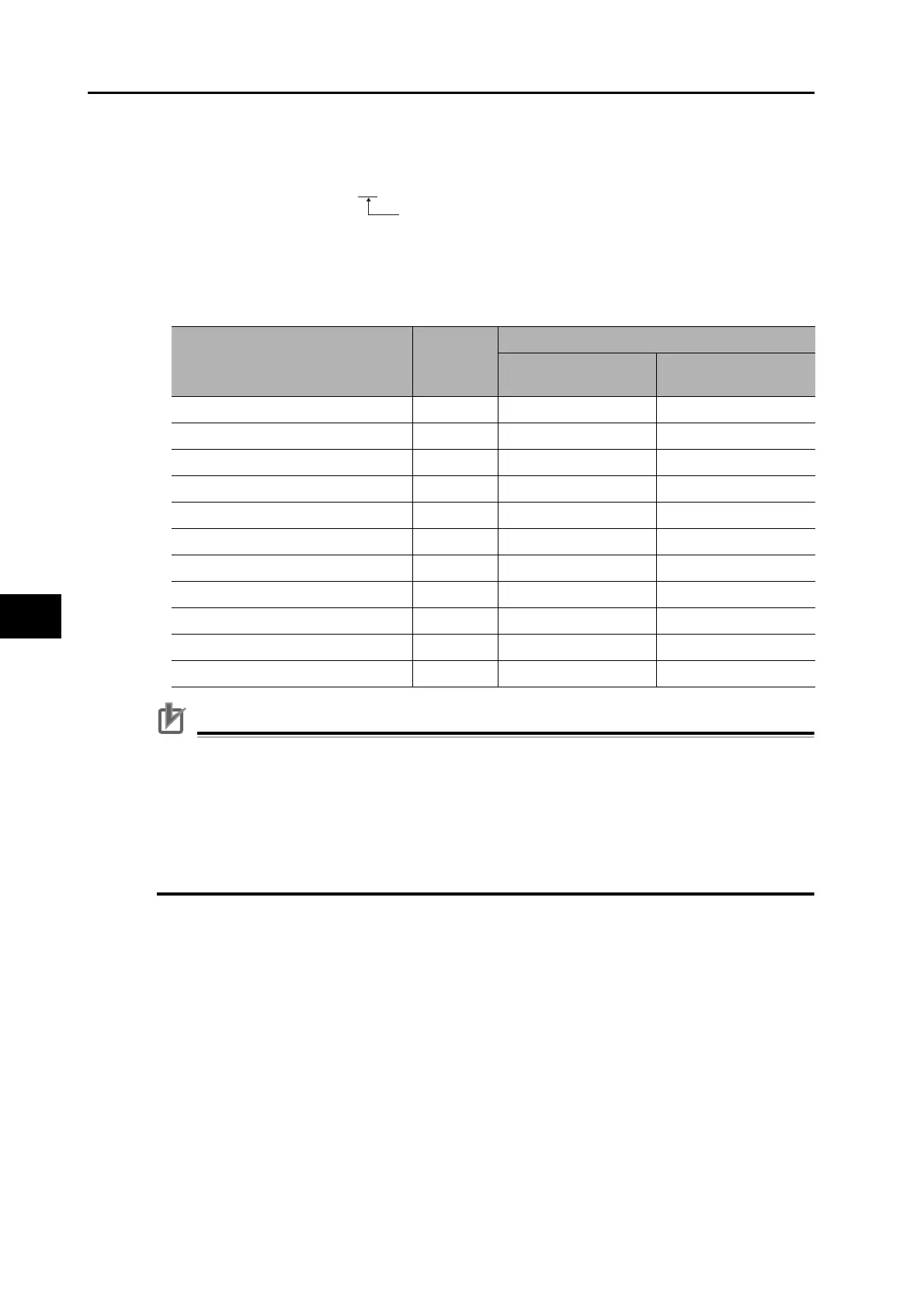 Page #290 background image
