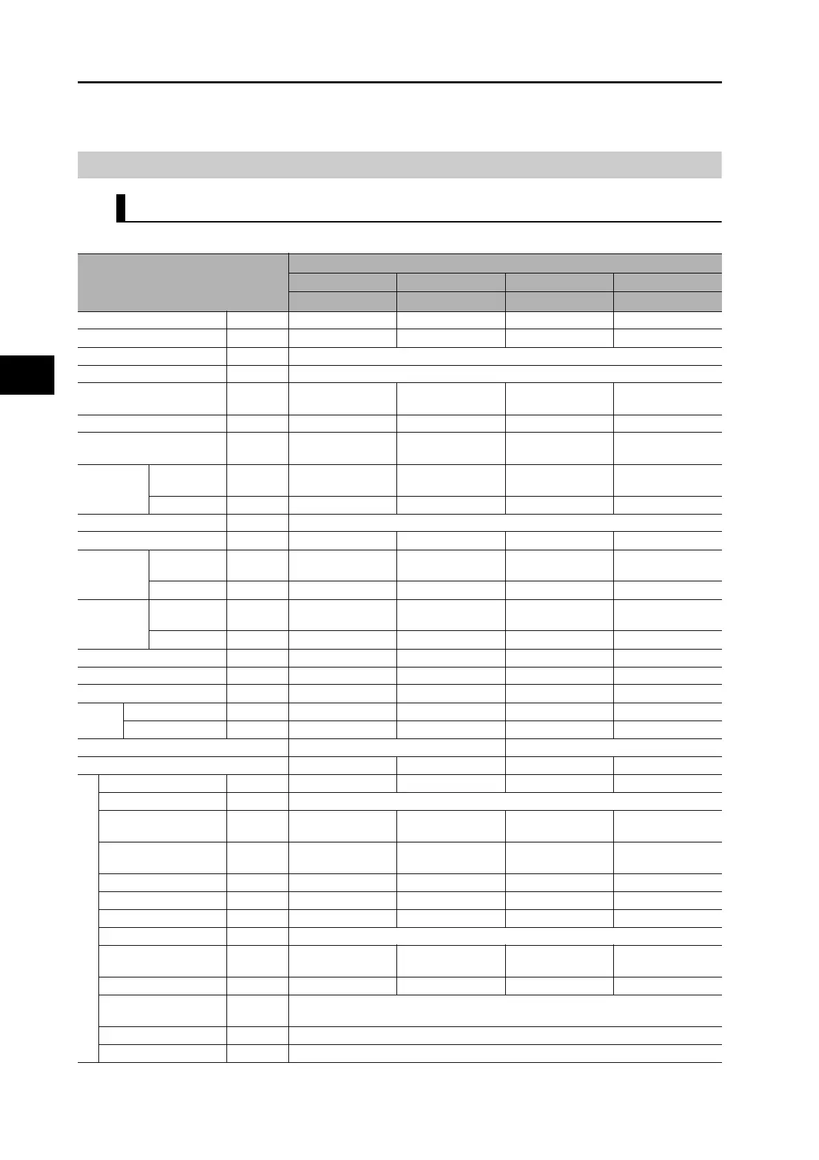Page #122 background image