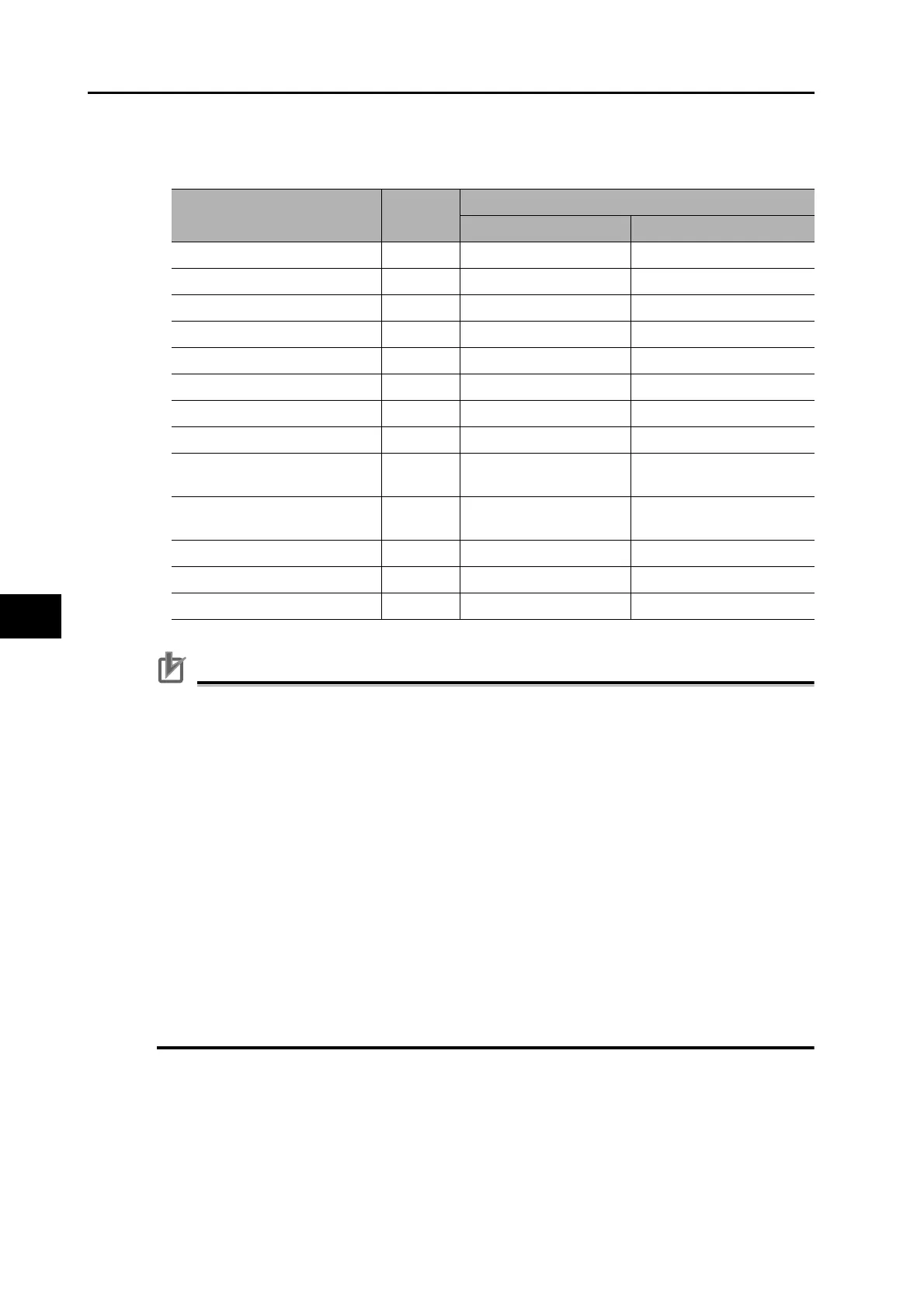 Page #288 background image