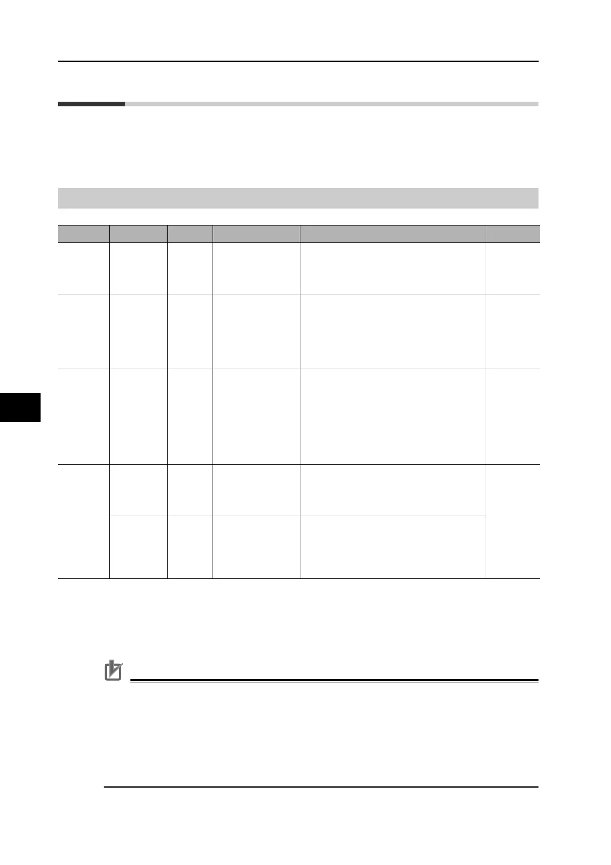 Page #298 background image