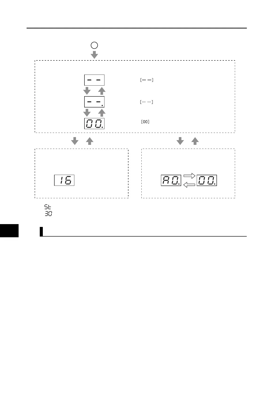 Page #382 background image
