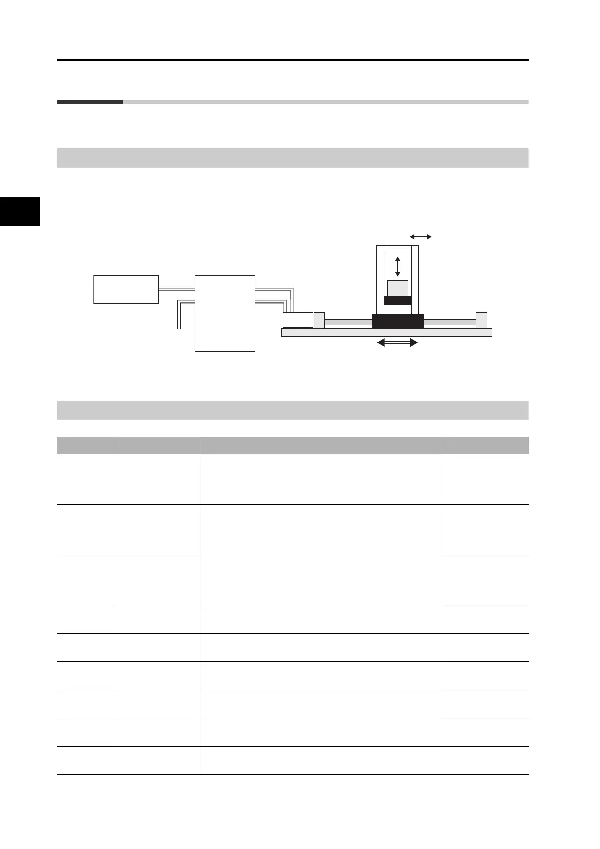 Page #402 background image
