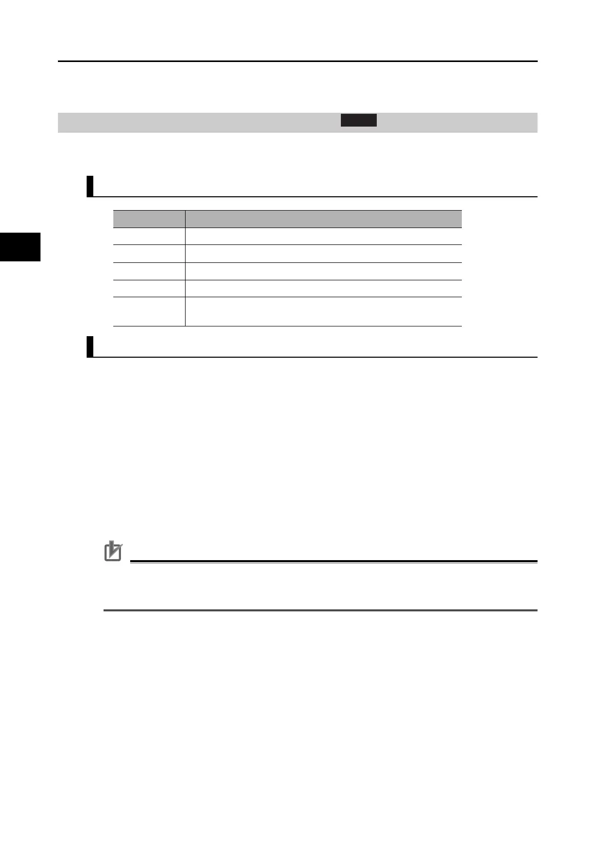 Page #454 background image
