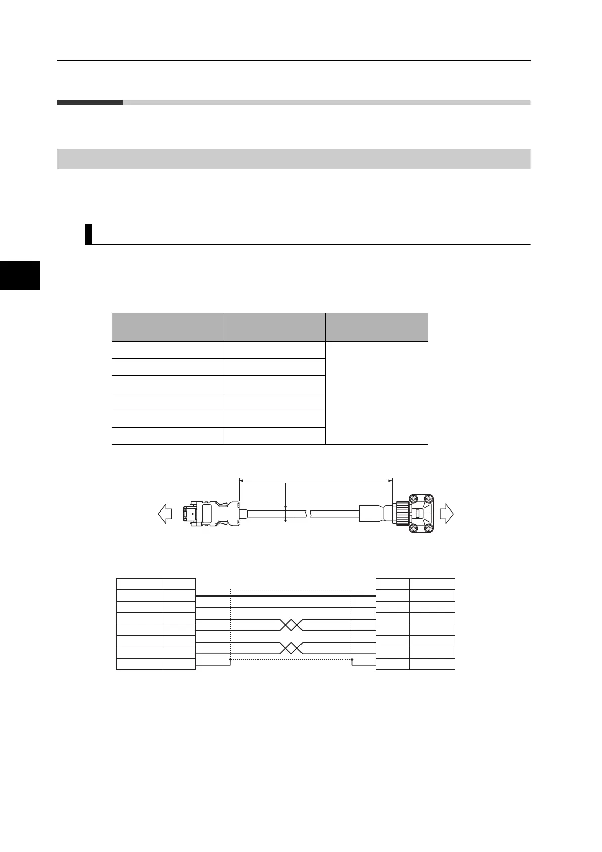 Page #146 background image